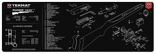 Tapis TekMat Ruger 10/22